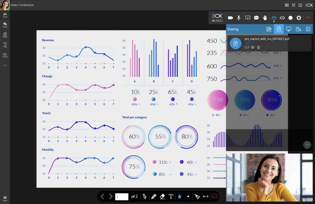 video conference_share report